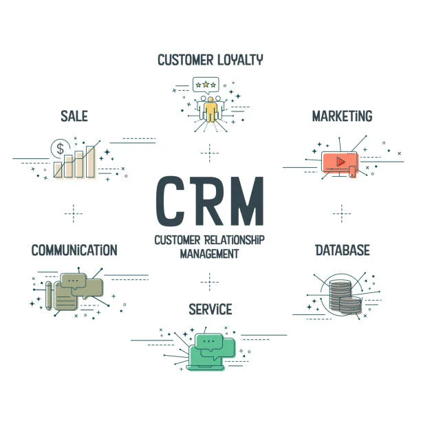 How to Implement a CRM Without Errors and Maximize Productivity